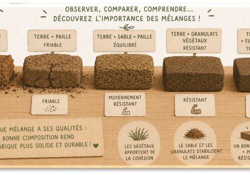 Observation & Résistance des matériaux de construction