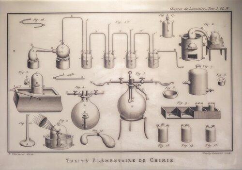 Extrait du traoté élémentaire de Chimie de A. Lavoisier