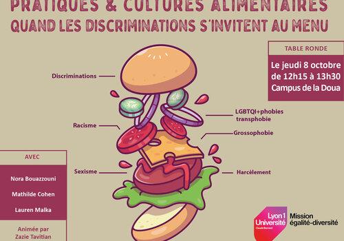 Affiche de l'événement incluant le visuel d'un burger, ou chaque aliment symbolise une discrimination. Informations pratiques de l'événement apparentes.