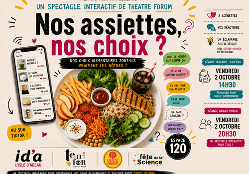 Affiche Nos assiettes, nos choix ?