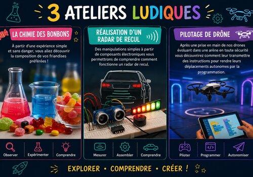 3 ateliers ludiques bonbons, radar de recul et programmation de drône 