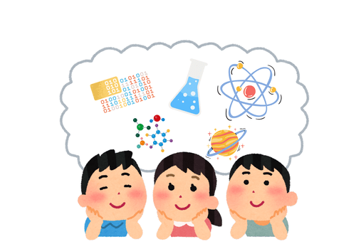 Trois enfants pensant aux différents domaines scientifiques (code informatique, chimie, astronomie, biologie)