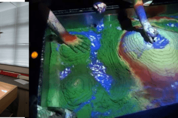 Illustration de la sandbox en réalité augmentée