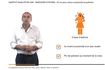 Airducation