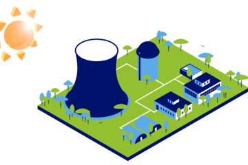 Environnement à risques