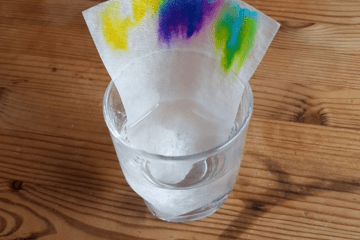 Chromatographie Chromatographie