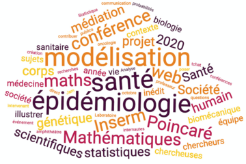 Nuage de mots maths et santé image Nuage de mots maths et santé