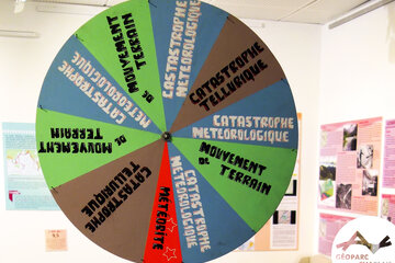 Jeu : la roue de l'infortune ! Jeu : "la roue de l'infortune" !
