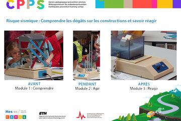 CPPS : photos des trois maquettes