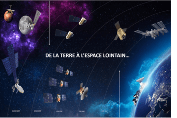 THALES ALENIA SPACE - Découverte des satellites 