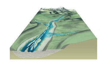 proposition de restitution de l’évolution des paysages de la moyenne vallée de l’Arc, au niveau d’Aix-en-Provence, il y a 20 000ans. 