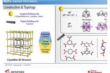 Tomographie des Metal Organic Framework (MOF)