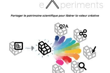 Research X3D