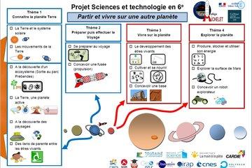 visuel du stand