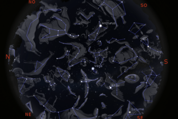 image des différentes constellations de l'hémisphère nord