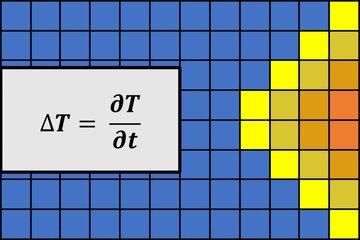 Simulation numérique et équation de chaleur