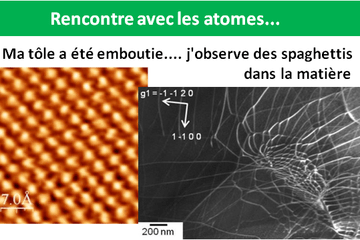 Les atomes