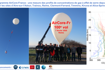 Projet AirCore-Fr