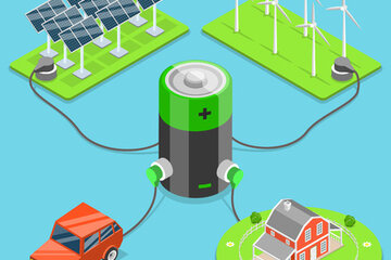 Batterie, écologie 