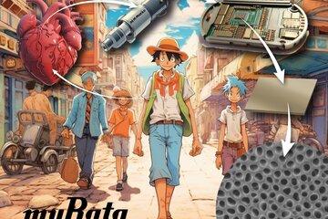 Murata: size matters Murata: size matters