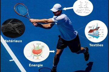 Un sportif en mouvement , quatres bulles d'informations pointent sur differentes partie du corps, des vetements ou de l'instrument utilisé avec la description du role de la chimie pour chacune d'entre elle.