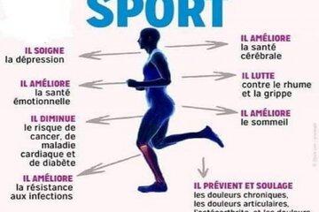 bienfaits-sport
