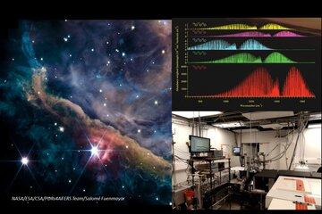 Milieu interstellaire, atmosphère, molécules, lumière, expériences