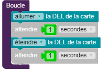 comment faire clignoter une del ?