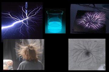 Experiences
