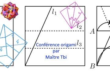 Schéma de pliages