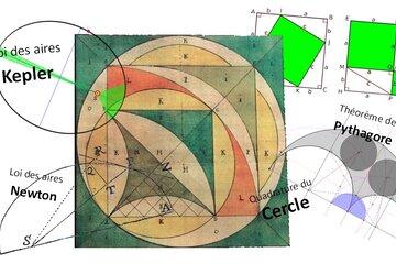 Entrelacement de figures géométriques