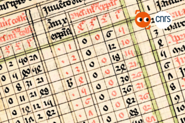 Comment calculait-on au Moyen-Âge ?