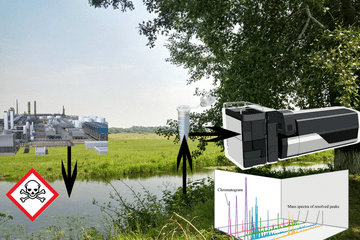 Eau d'une usine toxique analysée par technique analytique