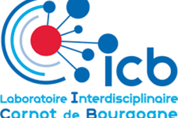 ICB ICB