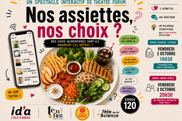 Affiche Nos assiettes, nos choix ?