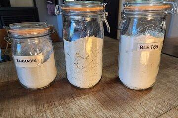 Le Labo des Gourmands