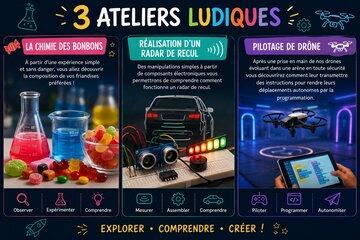 3 ateliers ludiques bonbons, radar de recul et programmation de drône 