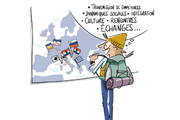 Planche de Bande dessinée représentant un personnage devant plusieurs drapeaux de pays d'Europe
