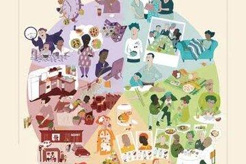 Illustration des différentes dimensions de l'alimentation : 1/plaisir, relations et émotions ; 2/Identités et cultures ; 3/corps et santé ; 4/accès, ressources et environnement matériel ;  5/habitudes de vie