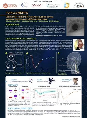 La pupille de l'oeil, un autre outil pour analyser la fatigue des athlètes La pupille de l'oeil, un autre outil pour analyser la fatigue des athlètes